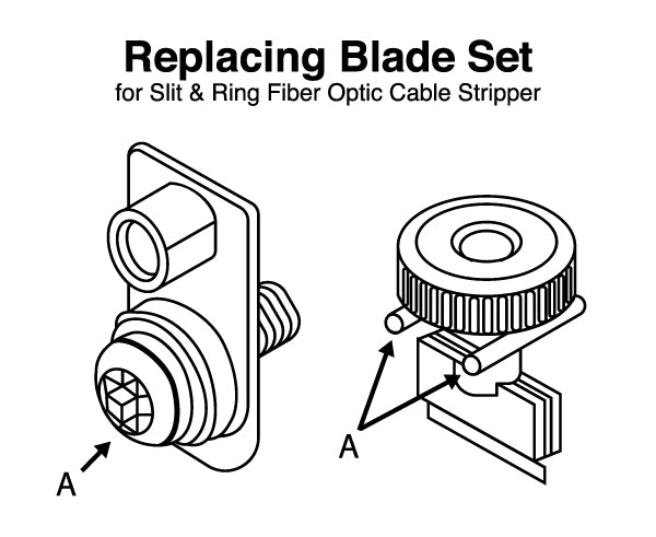 Stripper Replacement Blade Instructions