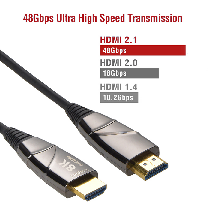 8K Fiber Optic HDMI 2.1 Cable 50m Detachable 8K HD Cable eARC