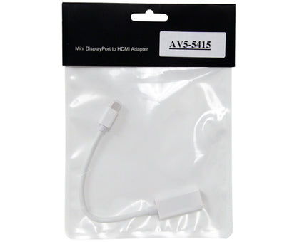 Mini DisplayPort to HDMI  Adapter