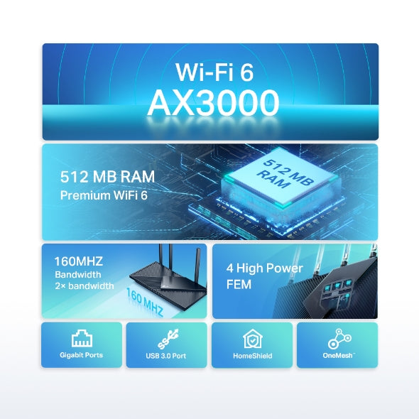 AX3000 Dual Band Gigabit Wi-Fi 6 Router