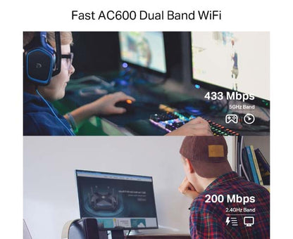 AC600 Wireless Dual Band PCI Express Adapter