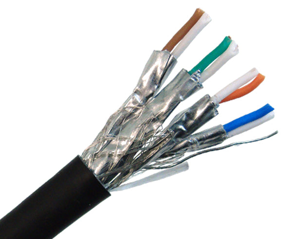 Category 7 Cable