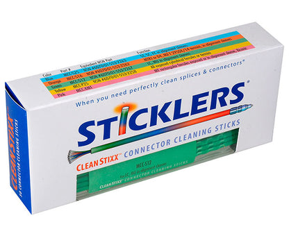 Stick Clean Module Sticklers® CleanStixx™, 1.25mm Connector Cleaning Stick – Primus Cable