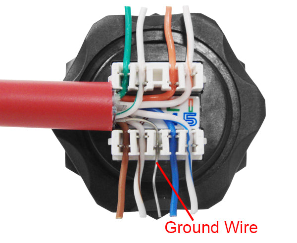 CAT6 RJ45 Shielded Industrial Panel Mount Keystone Jack, Water Sealed, Outdoor