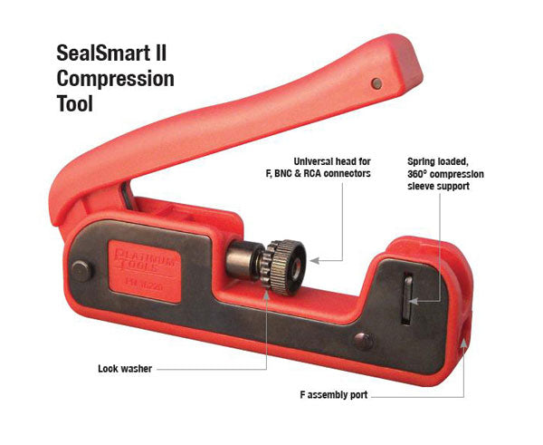 SealSmart II Coaxial Compression Tool for BNC/F/RCA Connectors with Diagram - Primus Cable