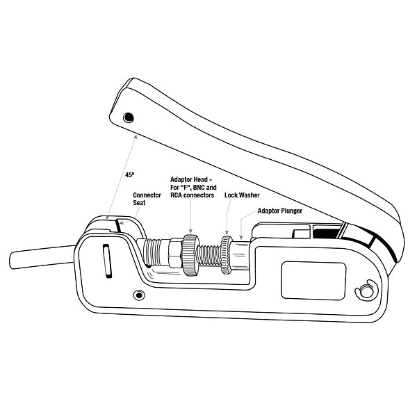 Diagram of SealSmart II Coaxial Compression Tool - Primus Cable Hand Tools