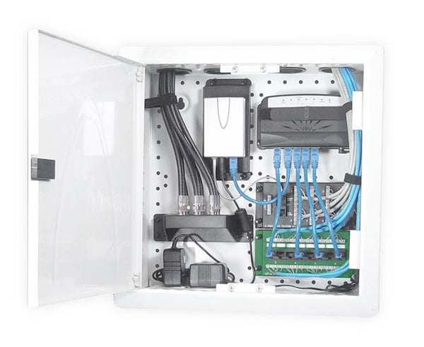 Home Network Panel Box