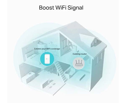AC1200 Mesh Wi-Fi Extender
