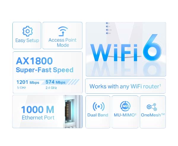 AX1800 Wi-Fi 6 Range Extender
