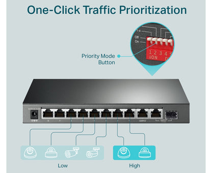 10-Port Gigabit Desktop Switch with 8-Port PoE+