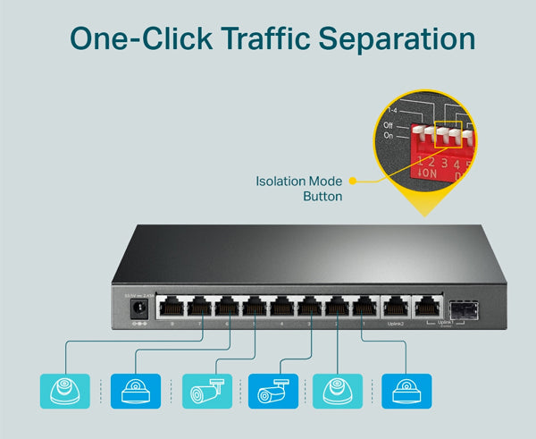 10-Port Gigabit Desktop Switch with 8-Port PoE+